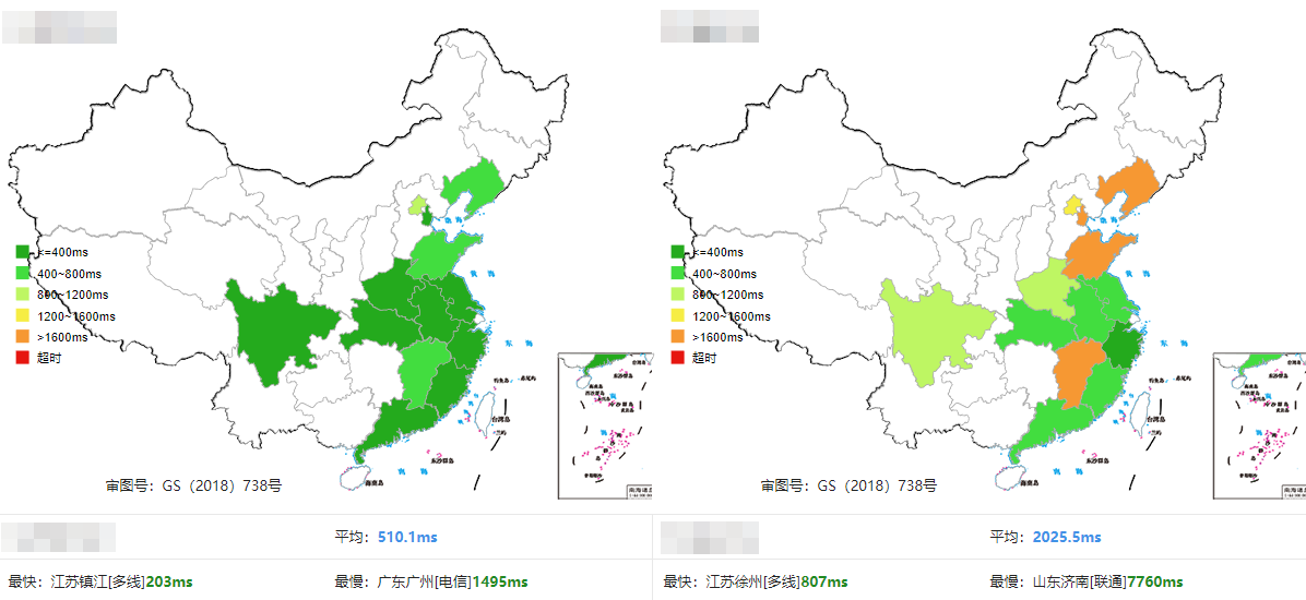 ◎ 速度对比